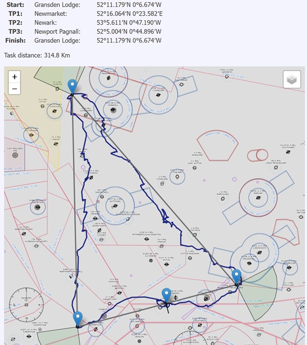 The task map